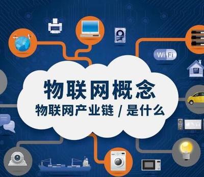 洞悉物聯(lián)網(wǎng)發(fā)展1000問之物聯(lián)網(wǎng)會產(chǎn)生哪些獨角獸？機會在哪里？