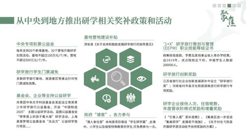 五維透視中國研學旅行發展 2022-2023年自然科學領域的研究與試驗發展新態勢